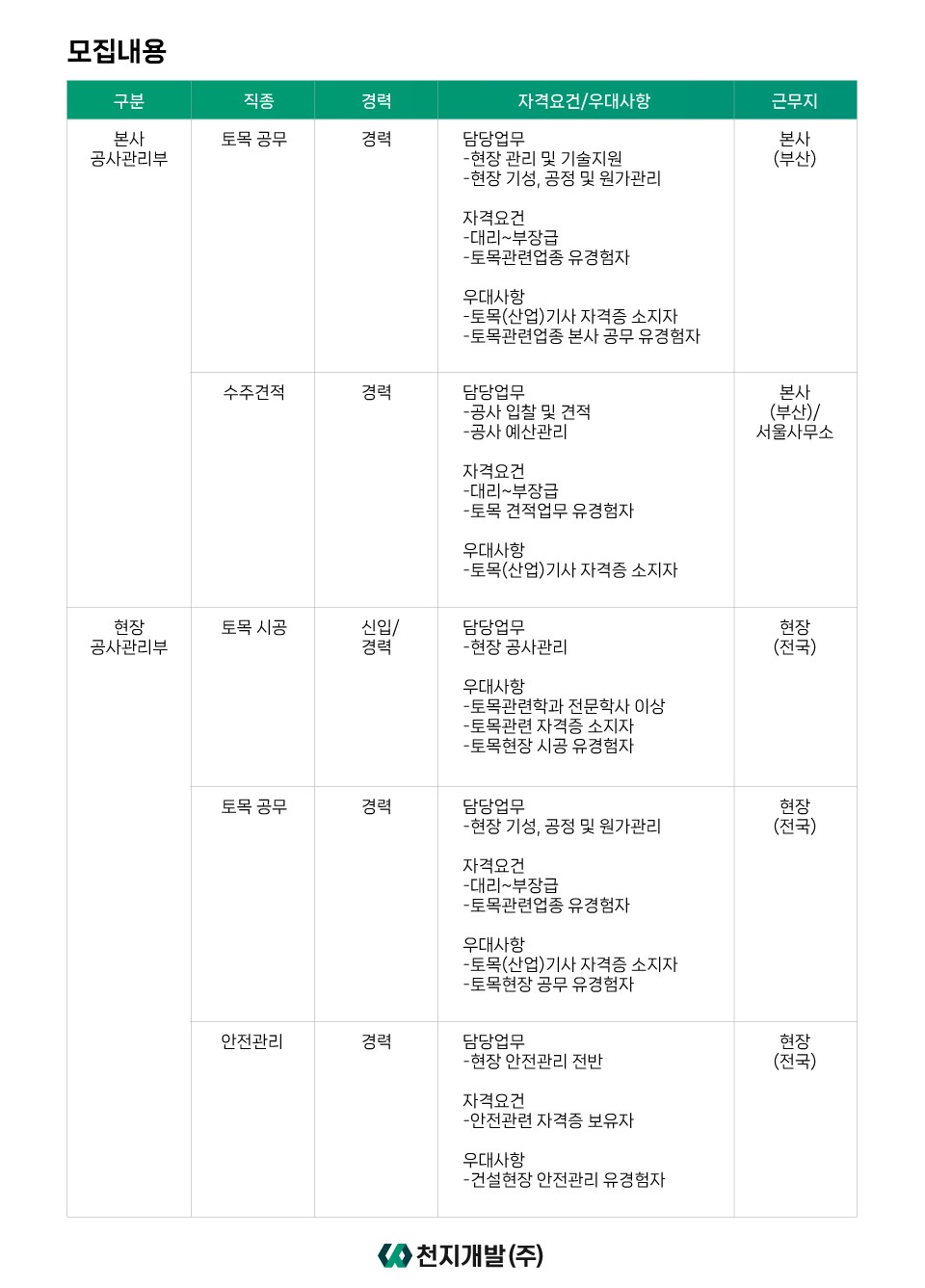 (주)천지개발 이미지