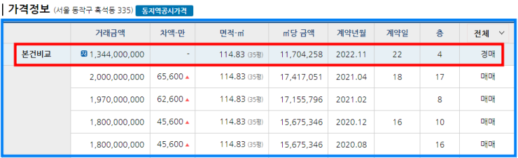 해사랑음악학원 이미지