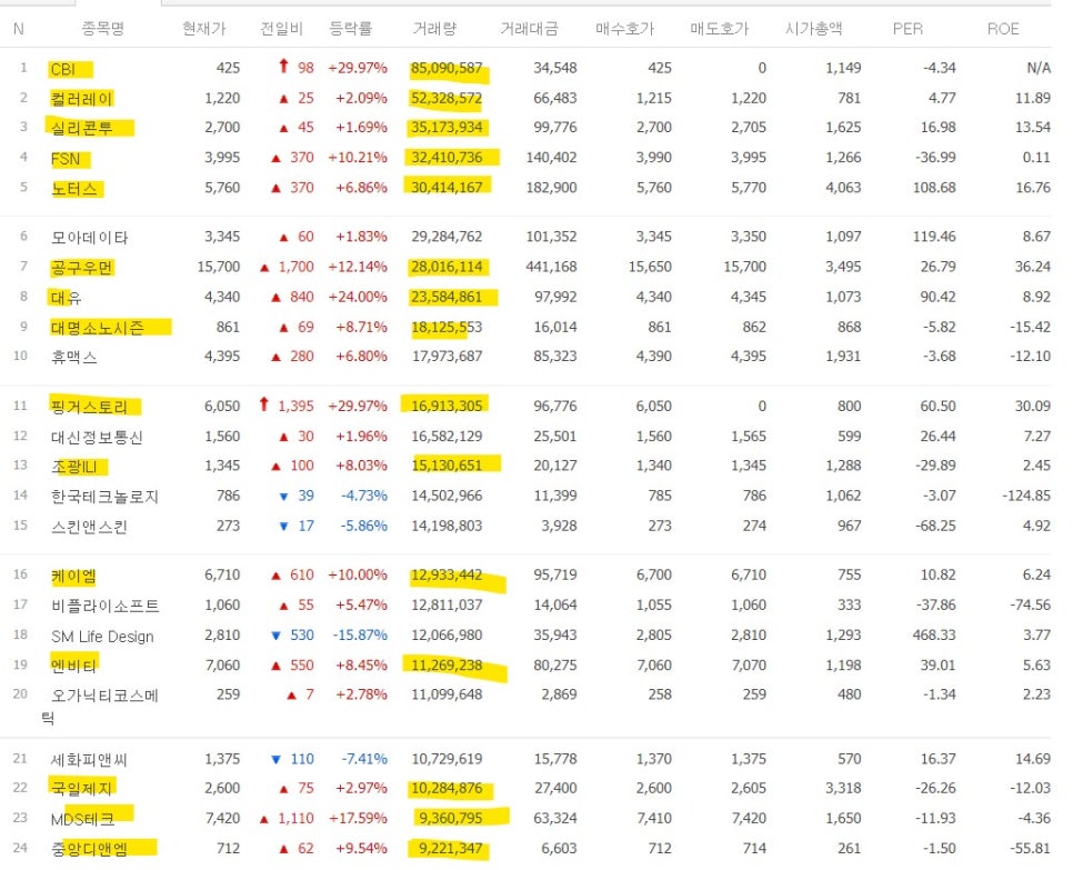 미주기업주식회사 이미지