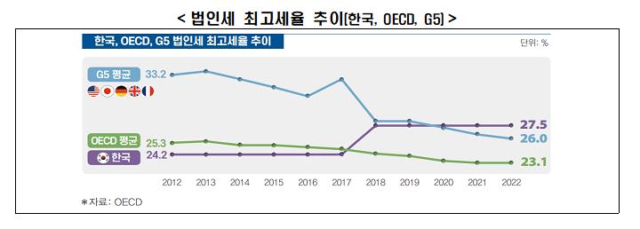 한국기업자산연구원 이미지