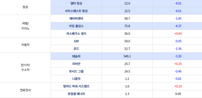 우세종합전기 이미지