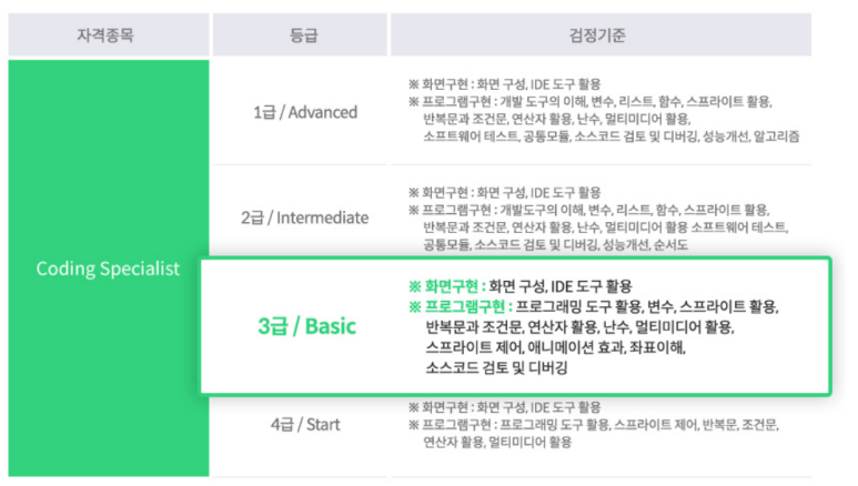 아이체스 이미지