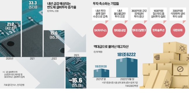 유화설비 이미지