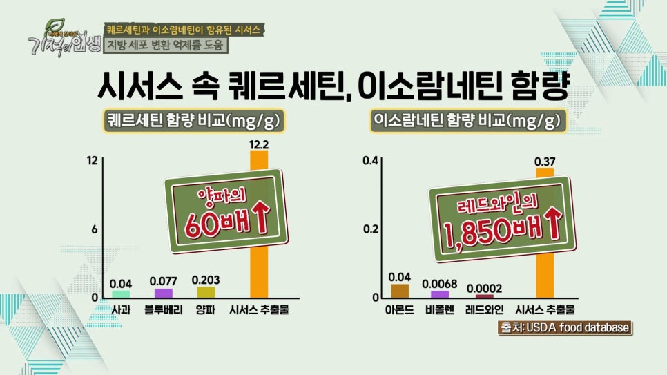 드림내과 이미지