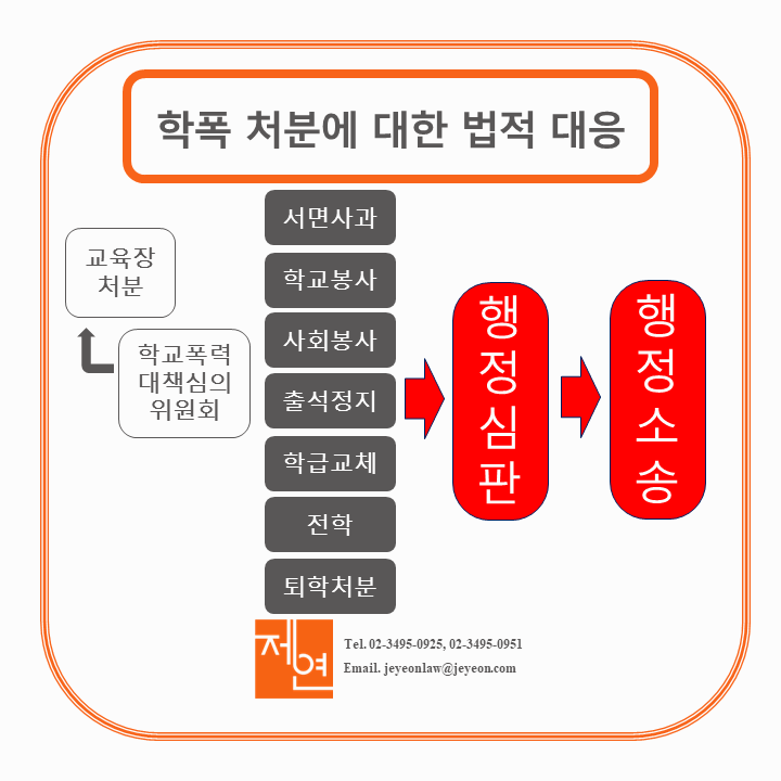 법무법인제연 이미지