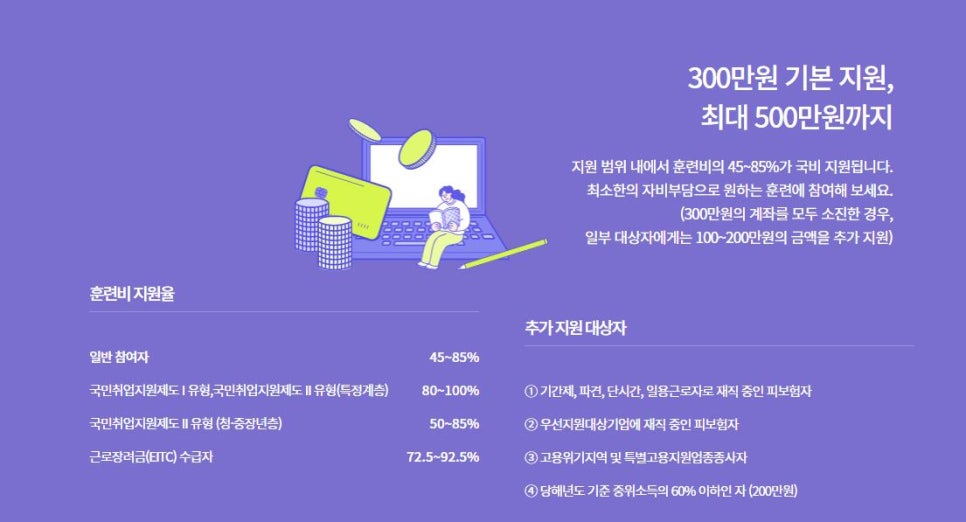 에스앤에스 이미지