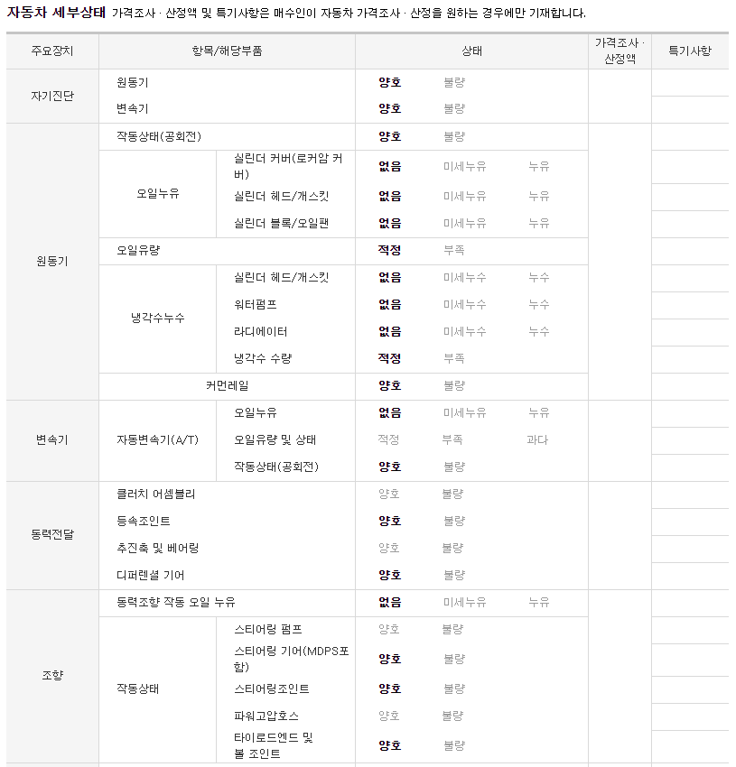 르노코리아(주) 이미지