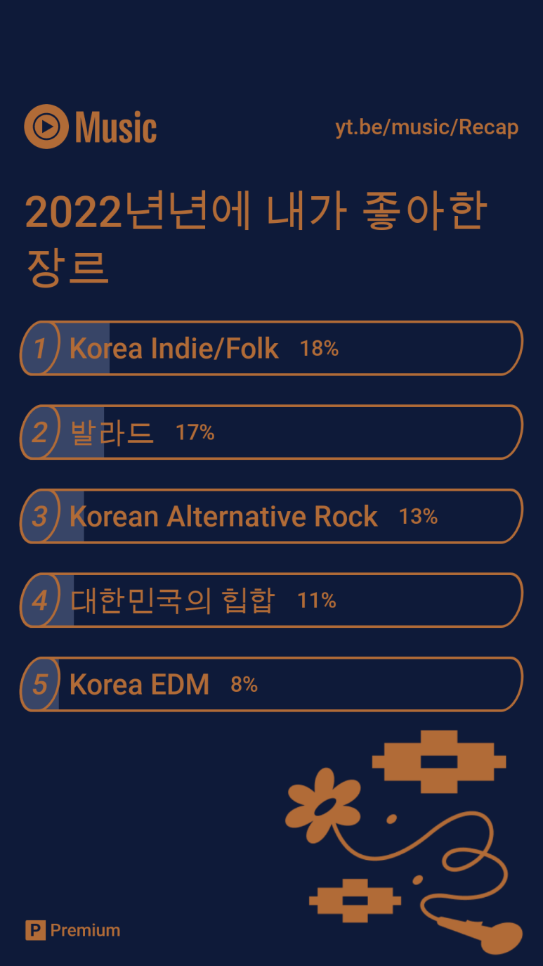 1등노래클럽 이미지