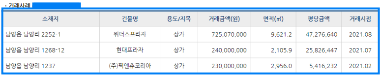 윤선생영어교실 화성남양센터 이미지