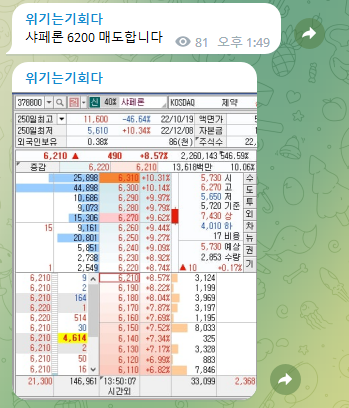 키다리통신 이미지