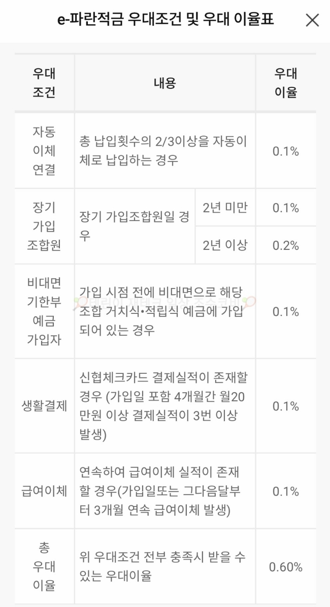 대성신협내 이미지