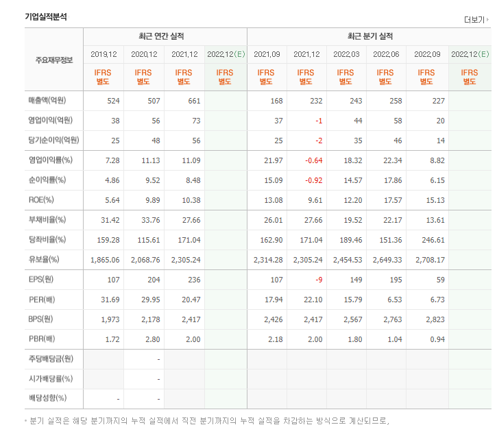 미주기업주식회사 이미지