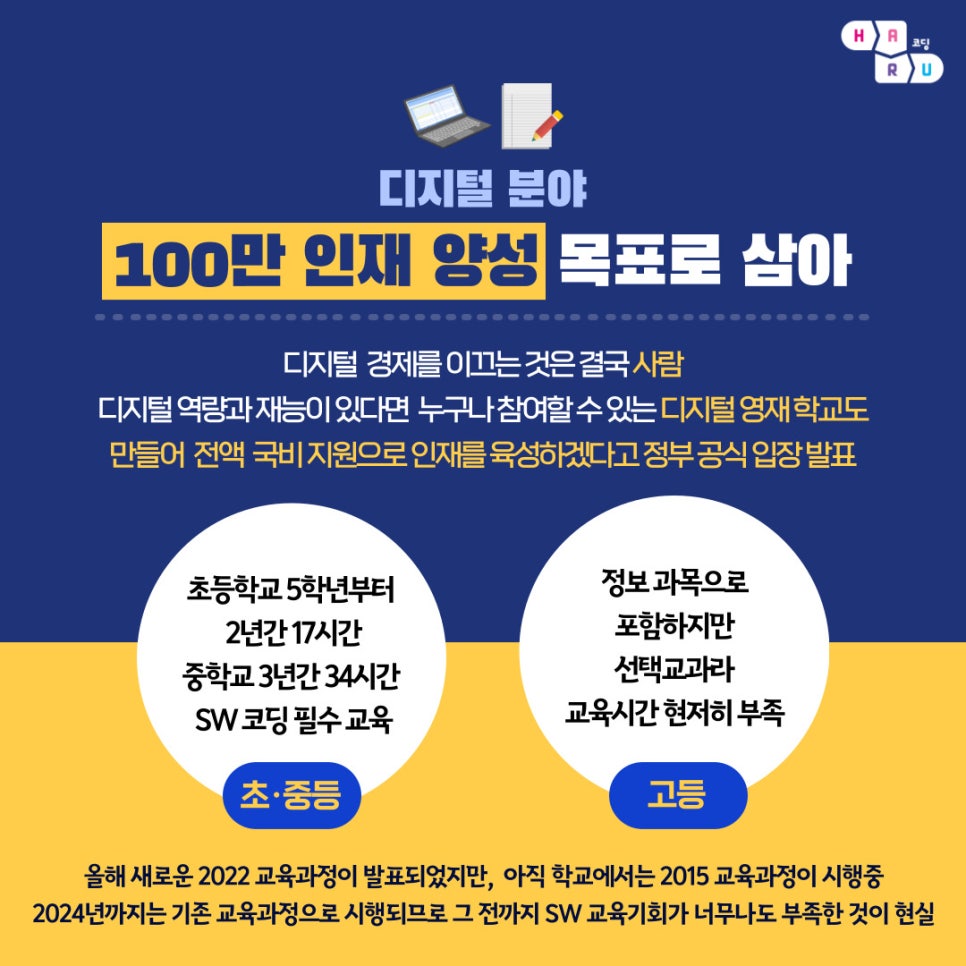 코딩나라 이미지