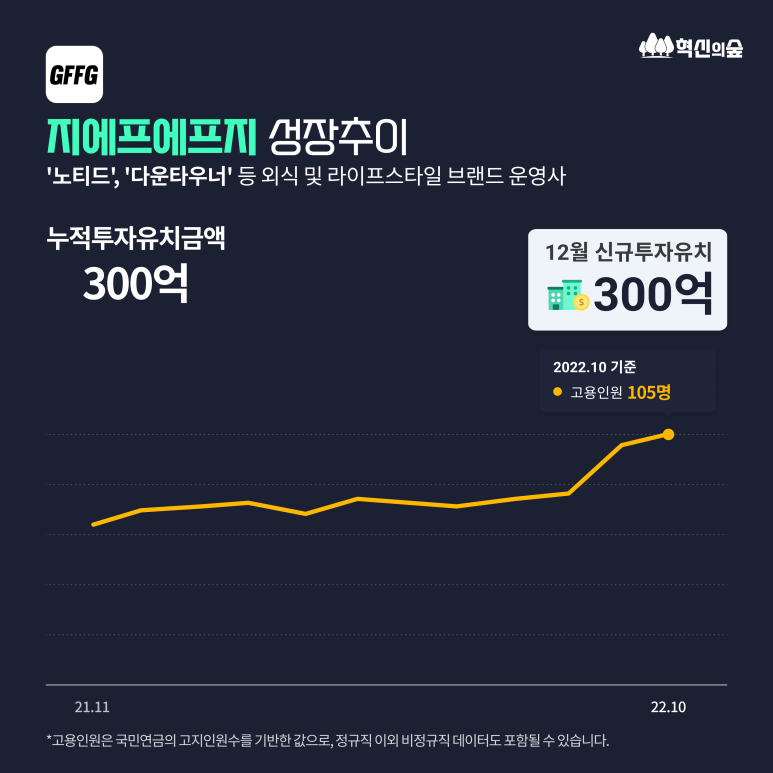 에스제이스탭 이미지