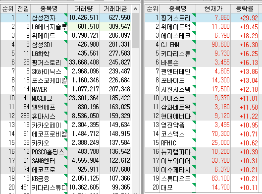 에스티엑스디앤씨 이미지