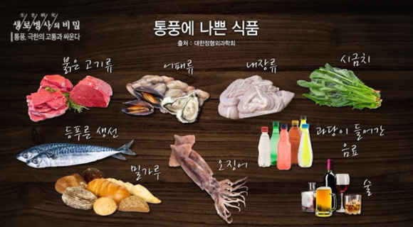 치킨앤곱창 이미지