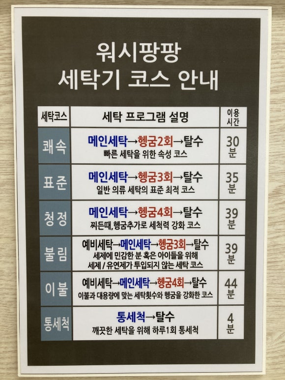 워시팡팡셀프빨래방 이미지
