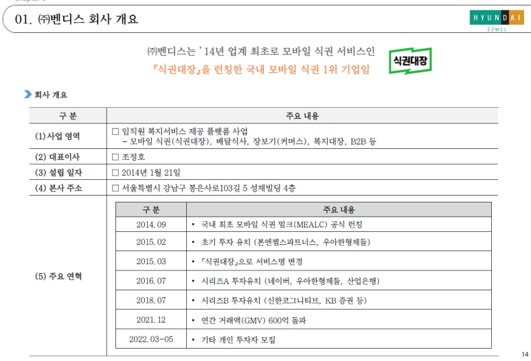 지에프모바일 이미지