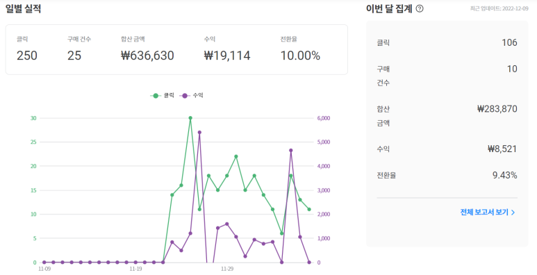 창대 파트너스 이미지