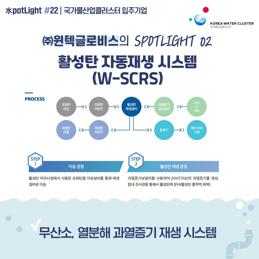 (주)윈텍글로비스 이미지