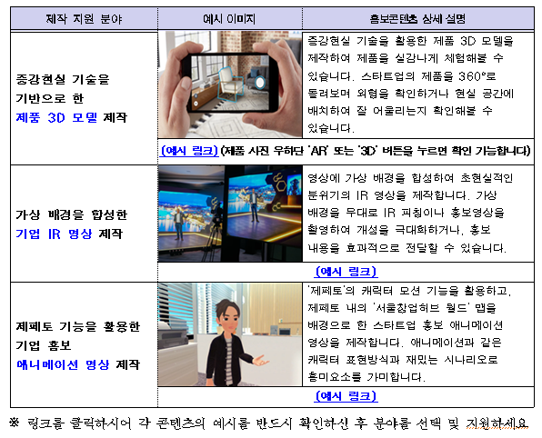 주식회사 콘텐츠랩스 이미지