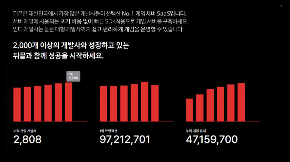 에이에프아이 이미지