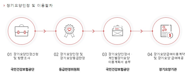 세종중앙의료기 이미지