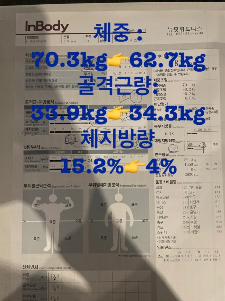 뉴앤바디 이미지