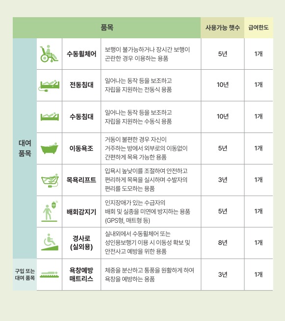 세종중앙의료기 이미지