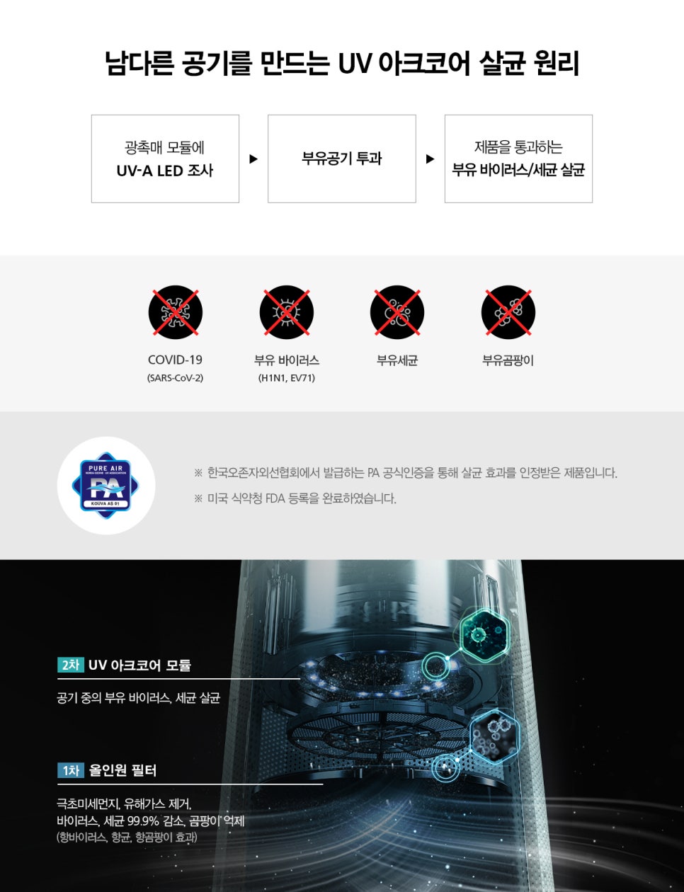 올클린 이미지