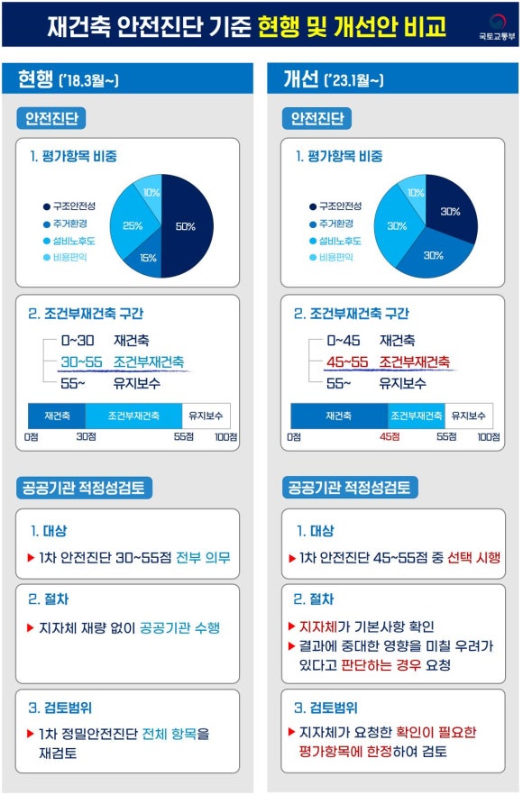 현건축설비 이미지