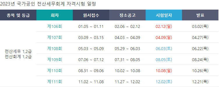 아트세무회계 이미지