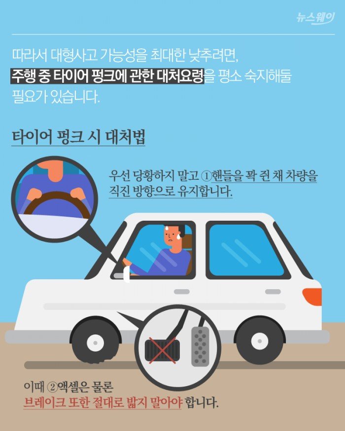 고속타이어 이미지
