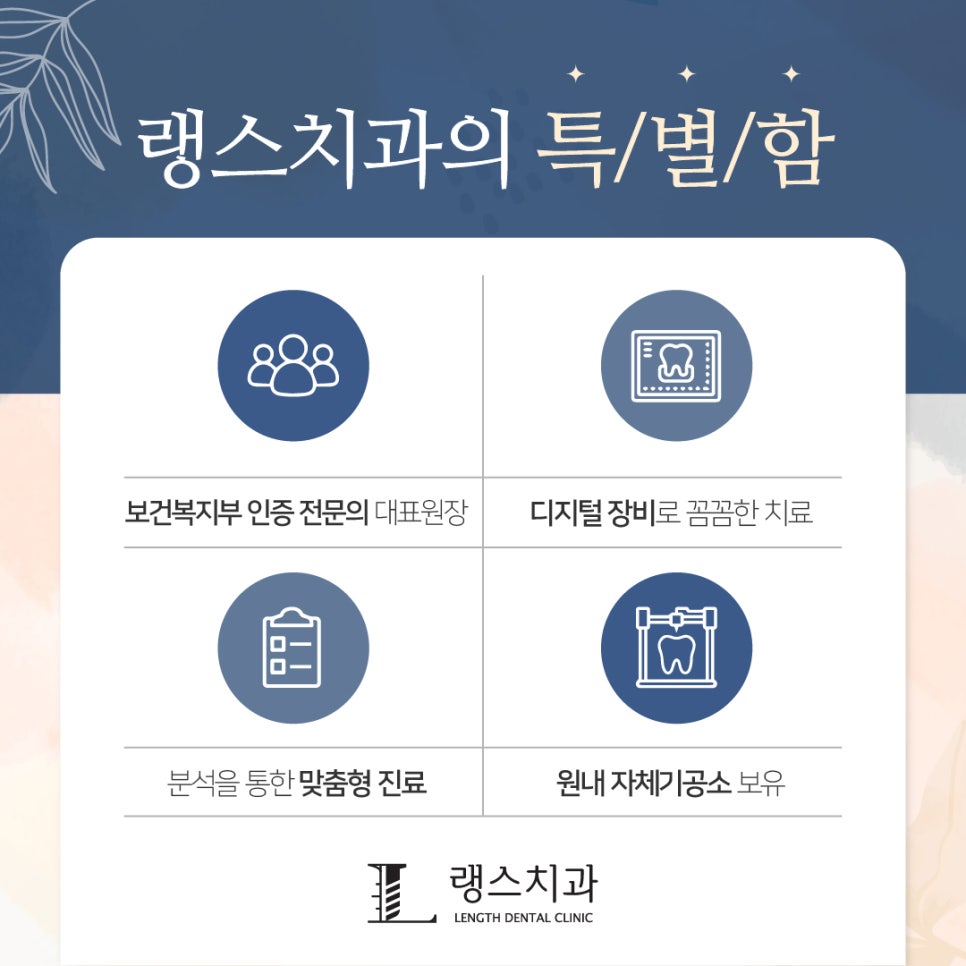 랭스치과 이미지