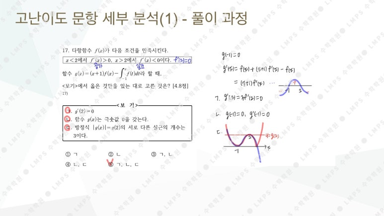 도농고등학교 이미지