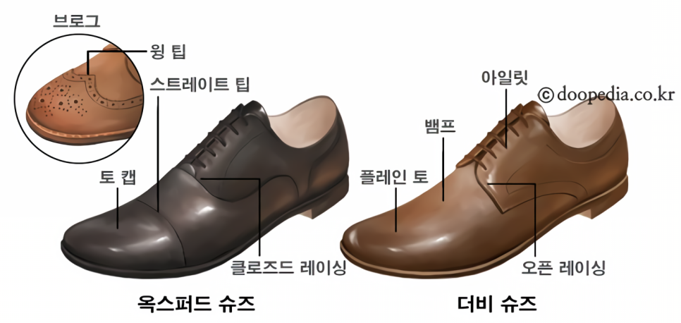 더비 이미지