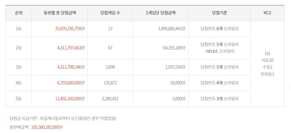 대덕종합상사 이미지