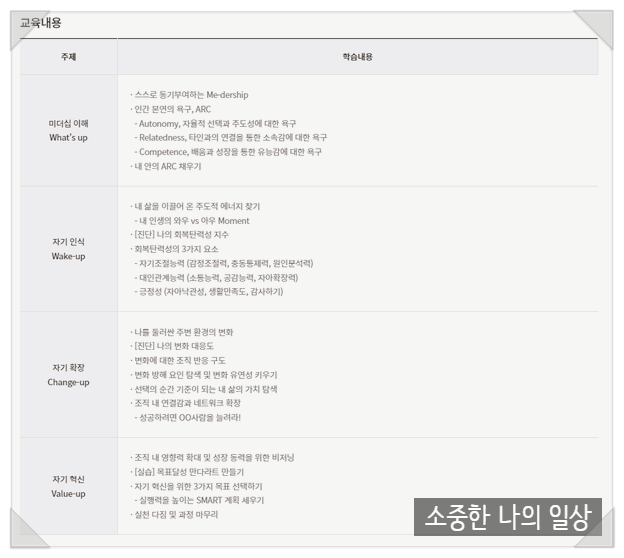 피에스컨설팅 이미지