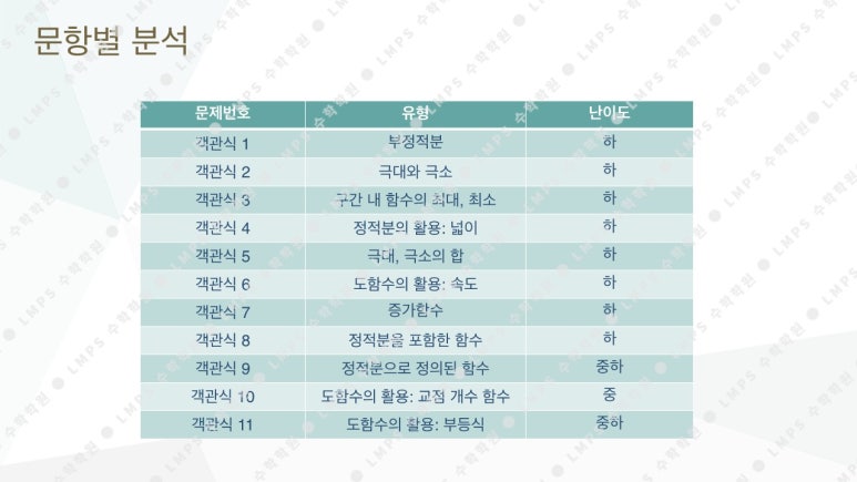 도농고등학교 이미지