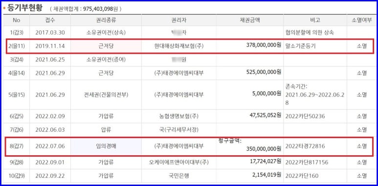 (주)현대에이엠씨 이미지