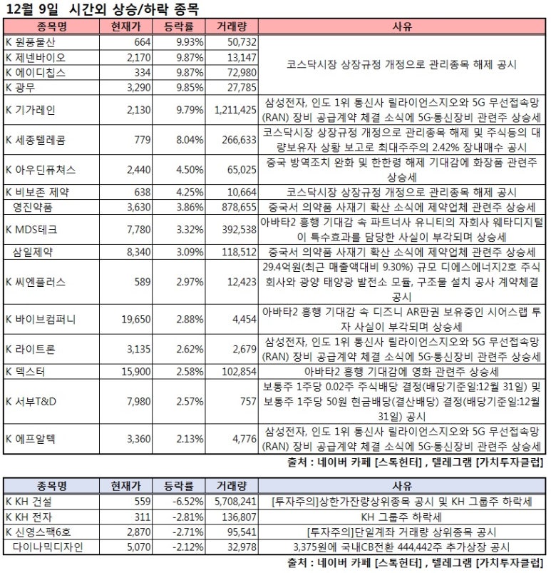 신영물산 이미지