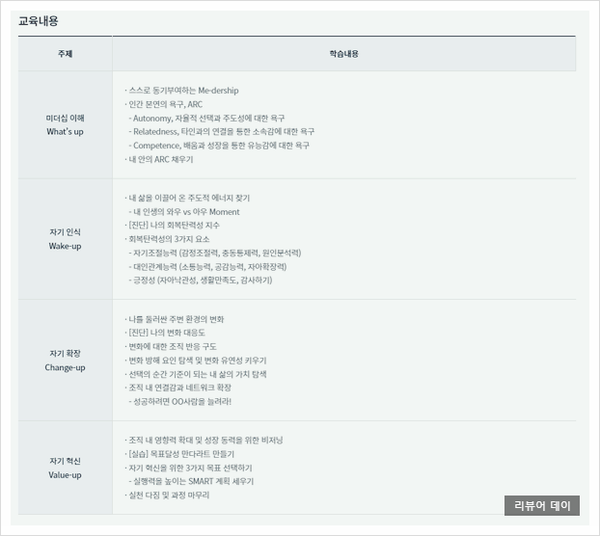 피에스컨설팅 이미지