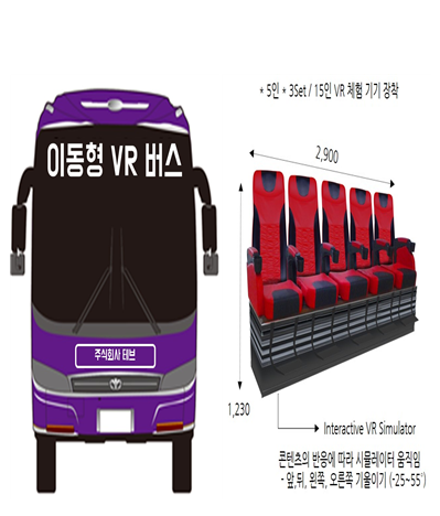 이동형 가상현실(VR)체험 버스 이미지
