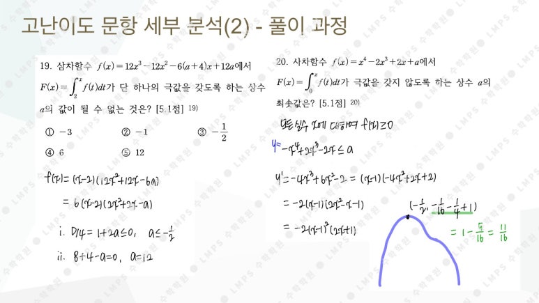 도농고등학교 이미지