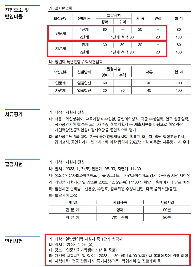 천안세종스피치면접학원 이미지