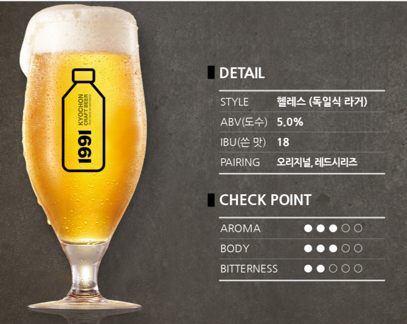교촌치킨광주 이미지