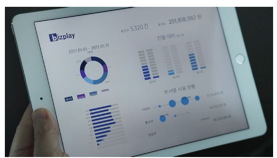 글로벌비즈여행사 이미지