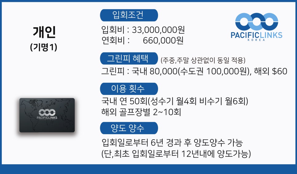 퍼시픽링스골프멤버십 이미지