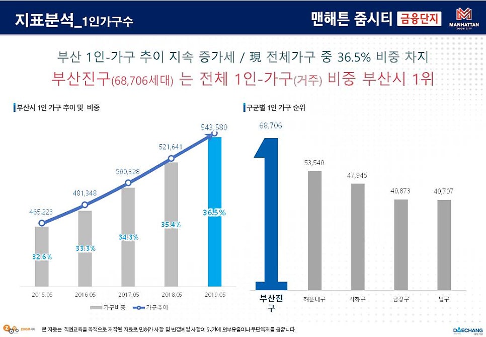 황령기업 이미지