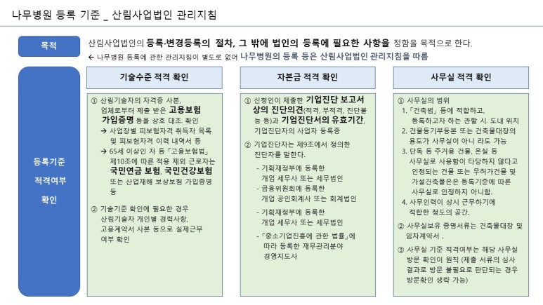 상상세무회계 이미지